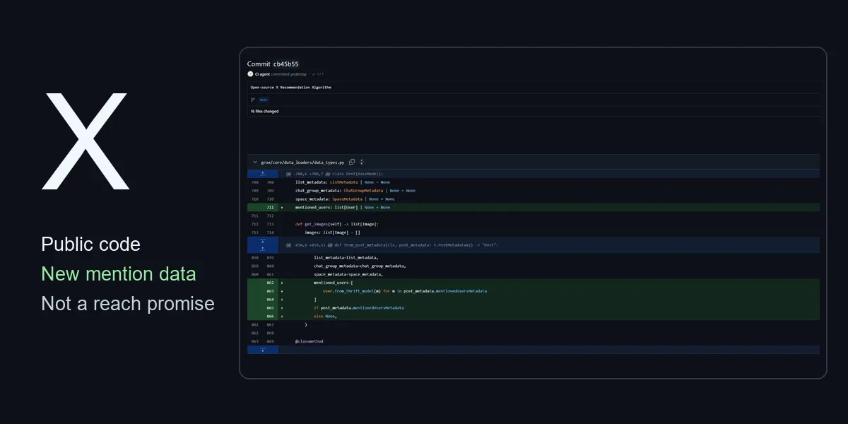 x_algorithm_update_adds_mention_data_not_a_proven_reach_boost