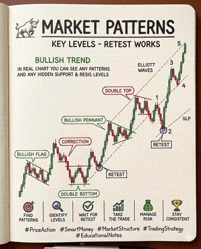 Instagram post shared by @zonesmctrade